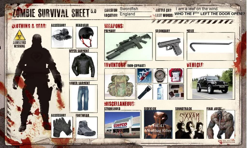 Zombie Survival Sheets - The Lounge (Off Topic Forum) - The Nexus Forums